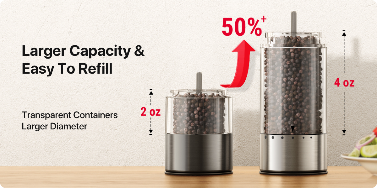 ThermoPro APG710-2 2-Pack Electric One-Handed Salt & Pepper Grinder Set