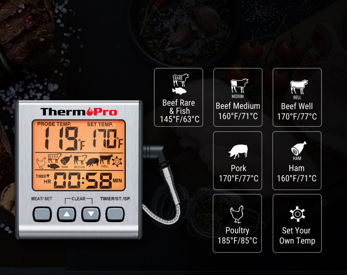 Thermomètre à viande sans rinçage TP16S