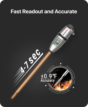ThermoPro TP02S Digital Instant-Read Meat Thermometer