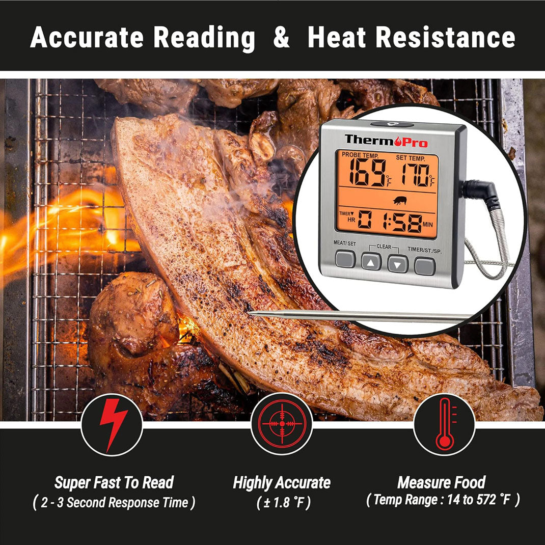 Thermomètre à viande sans rinçage TP16S