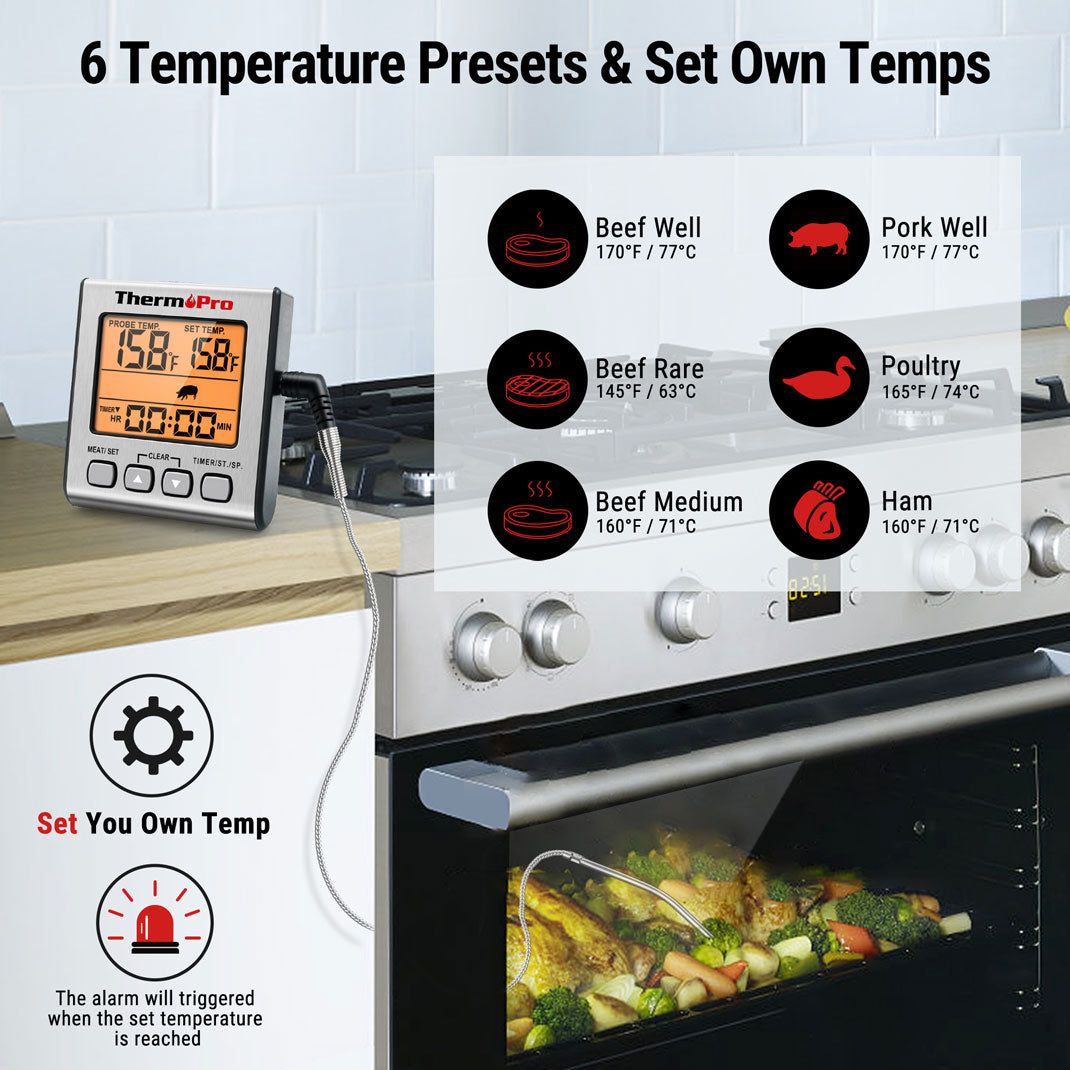 Thermomètre à viande sans rinçage TP16S