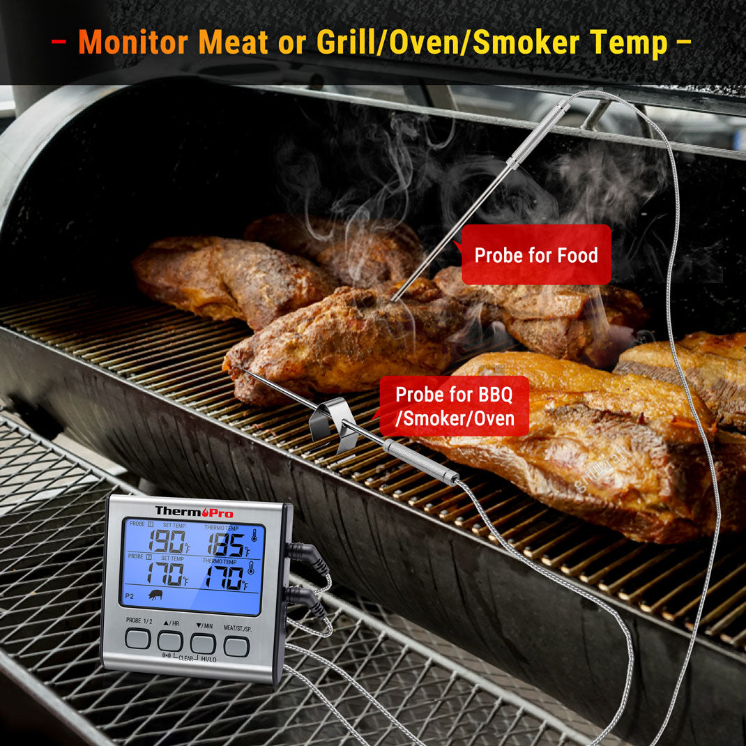 TP17 Leave-In Meat Thermometer
