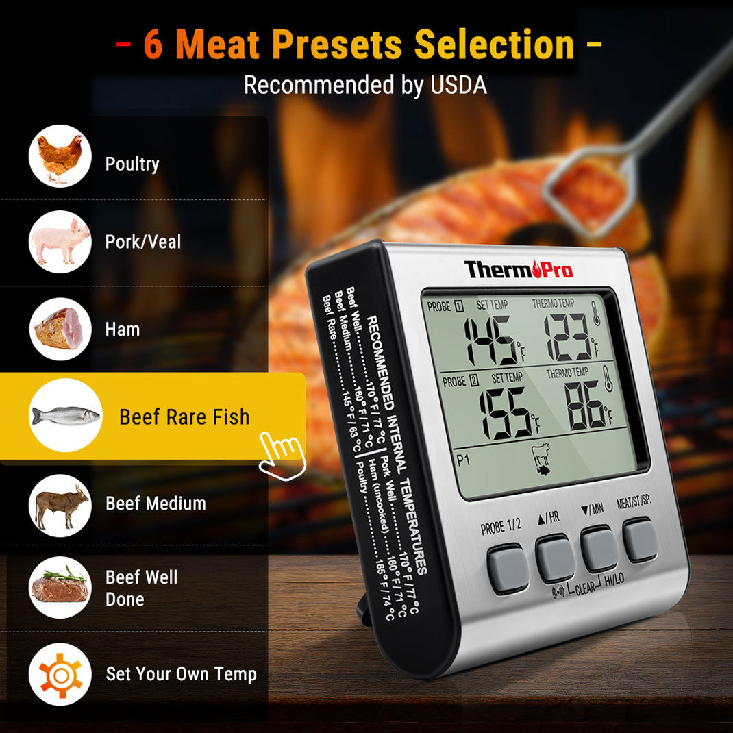 TP17 Leave-In Meat Thermometer