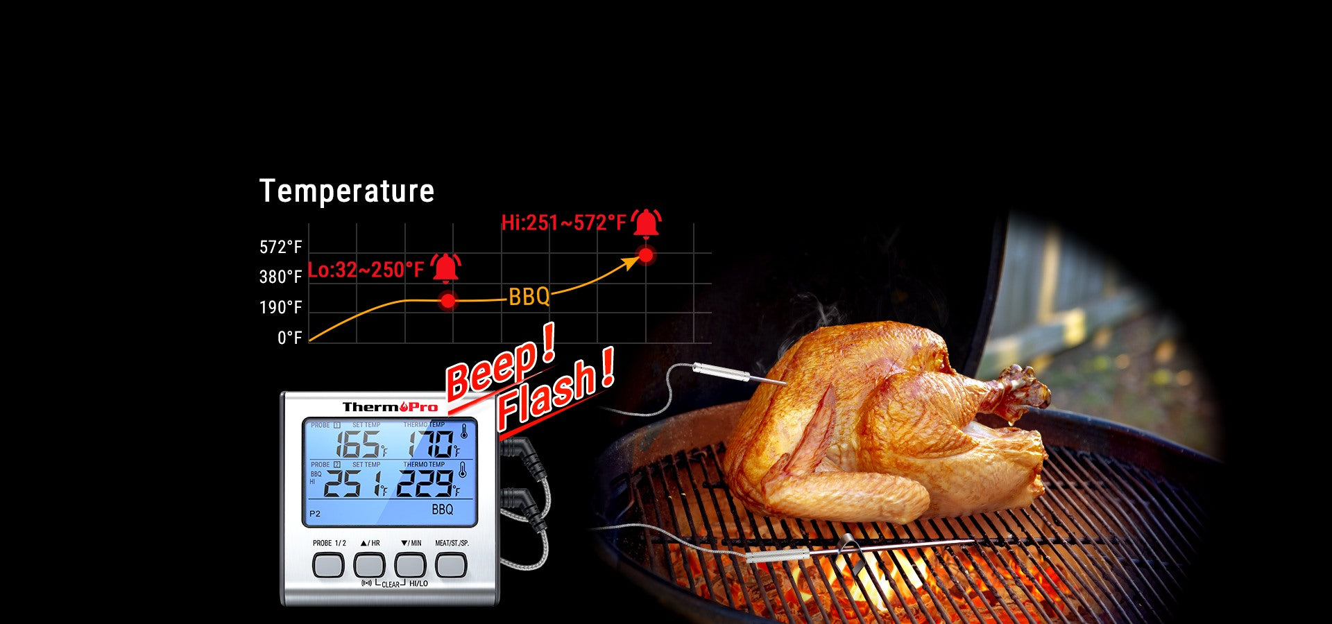 TP17 Leave-In Meat Thermometer