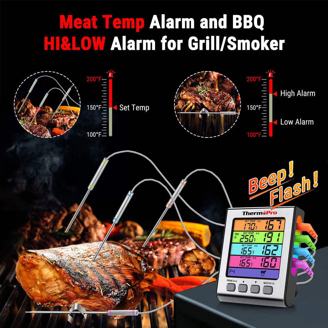 TP17H Leave-In 4-Probes Meat Thermometer