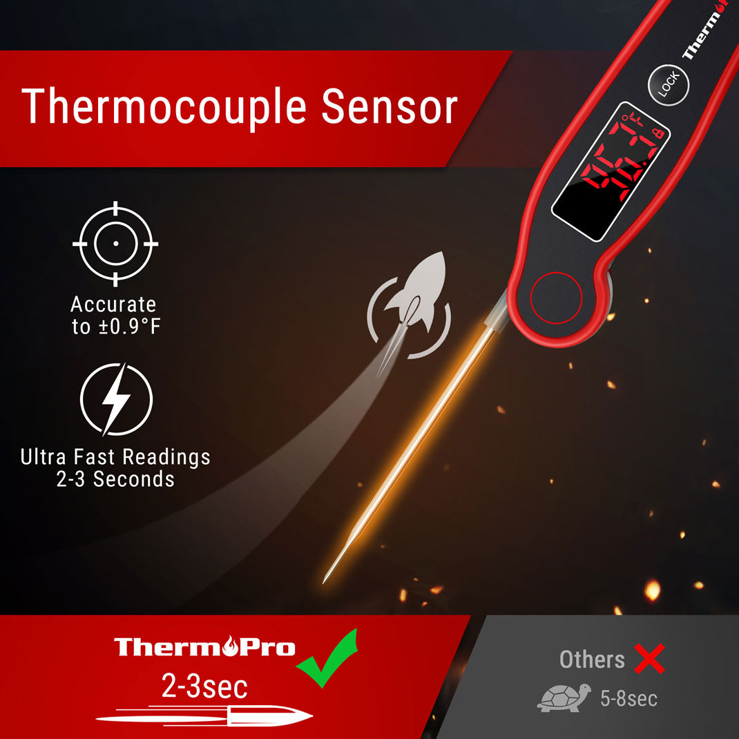 TP19 Instant Read Meat Thermometer