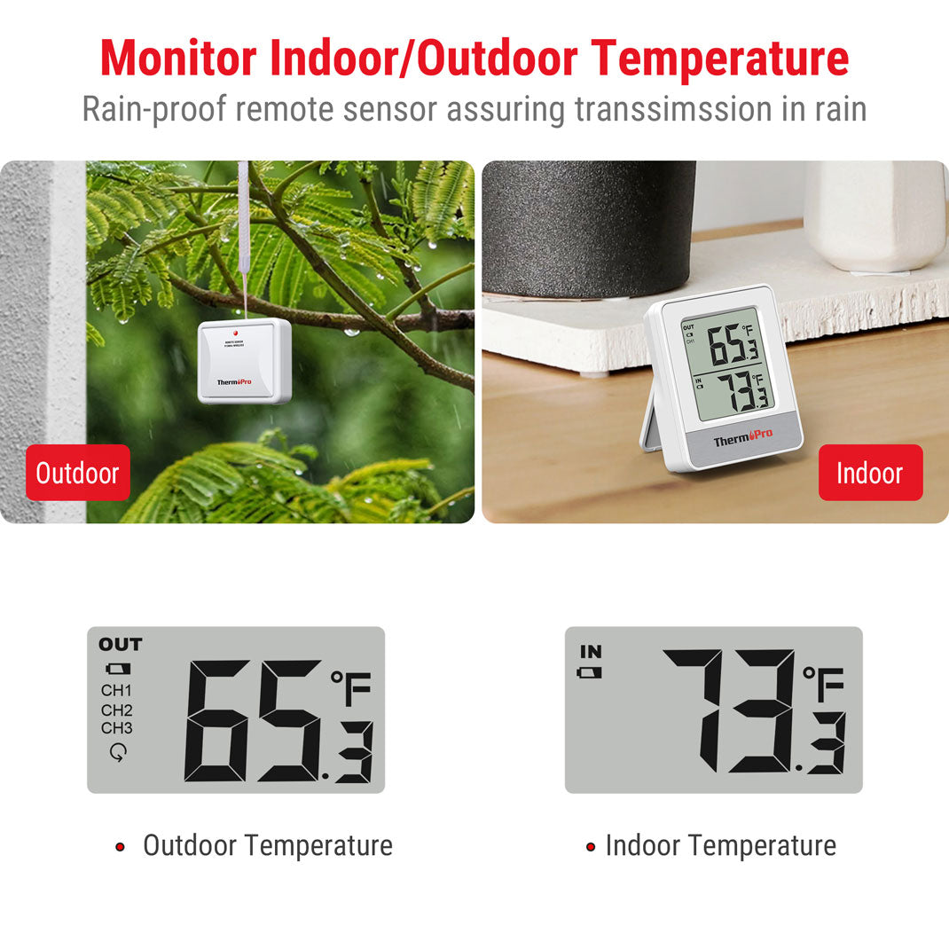 TP200B Wireless Indoor/Outdoor Thermometer Hygrometer