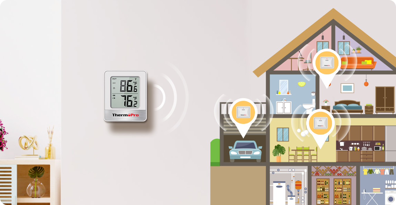 TP200B Wireless Indoor/Outdoor Thermometer Hygrometer