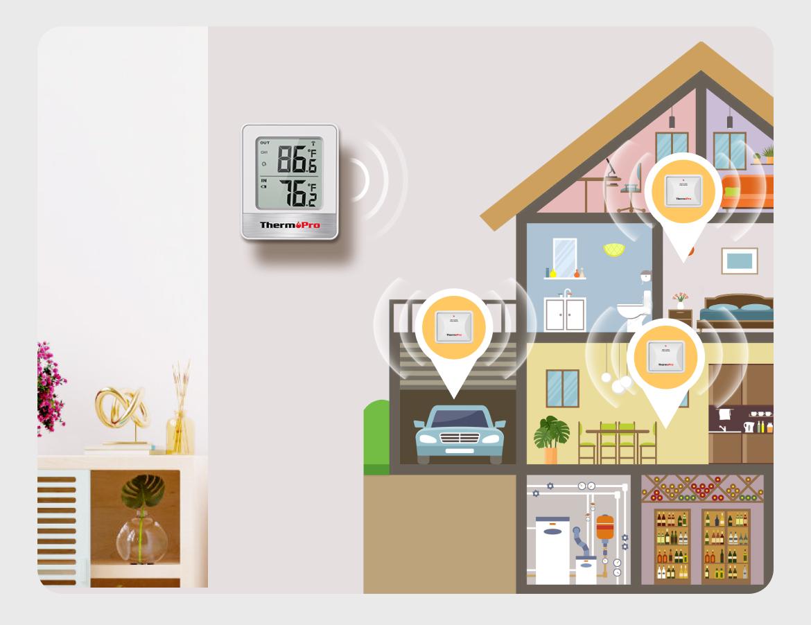 TP200B Wireless Indoor/Outdoor Thermometer Hygrometer