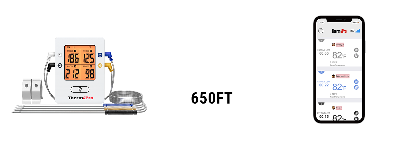 TP25 Wireless Leave-In Meat Thermometer