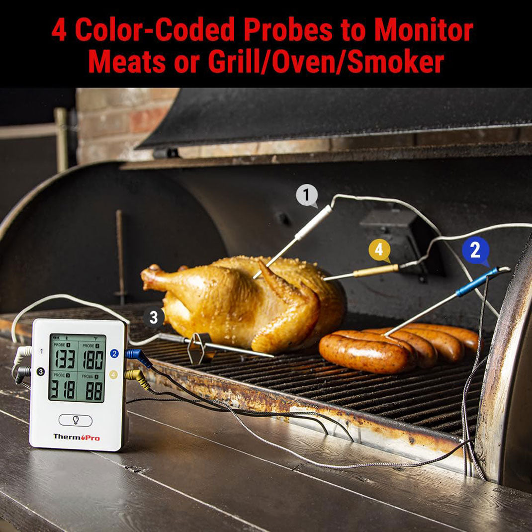 TP25 Wireless Leave-In Meat Thermometer