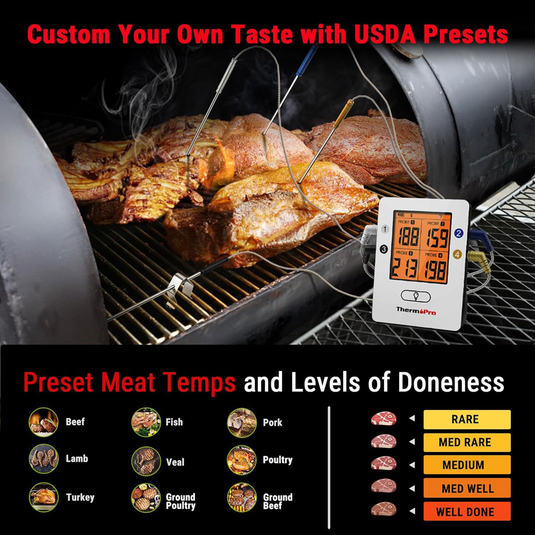 TP25 Wireless Leave-In Meat Thermometer