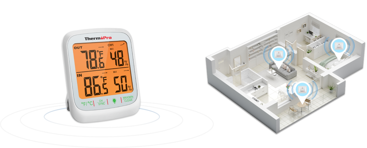 Thermomètre et hygromètre sans fil intérieur/extérieur TP260B