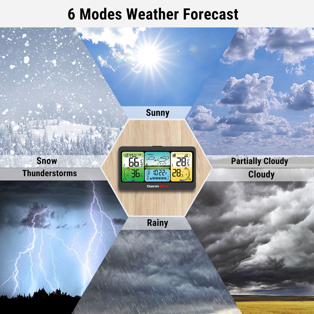 TP280B Wireless Weather Station