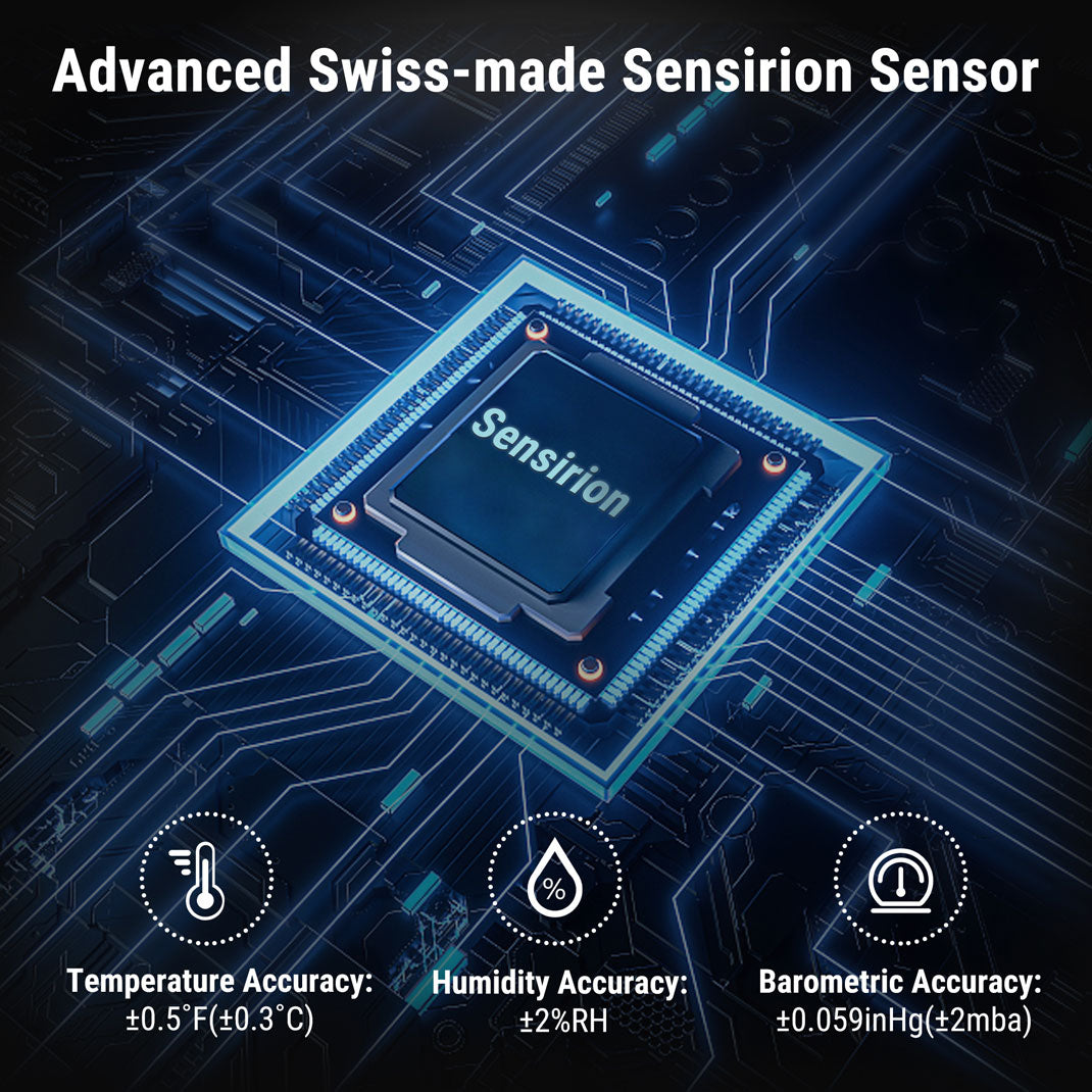 TP280B Wireless Weather Station