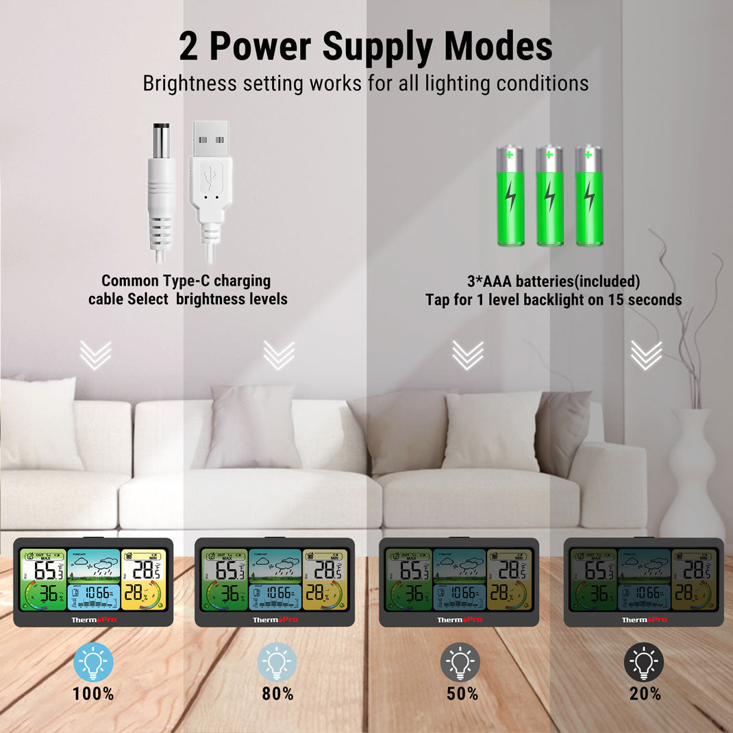 TP280B Wireless Weather Station