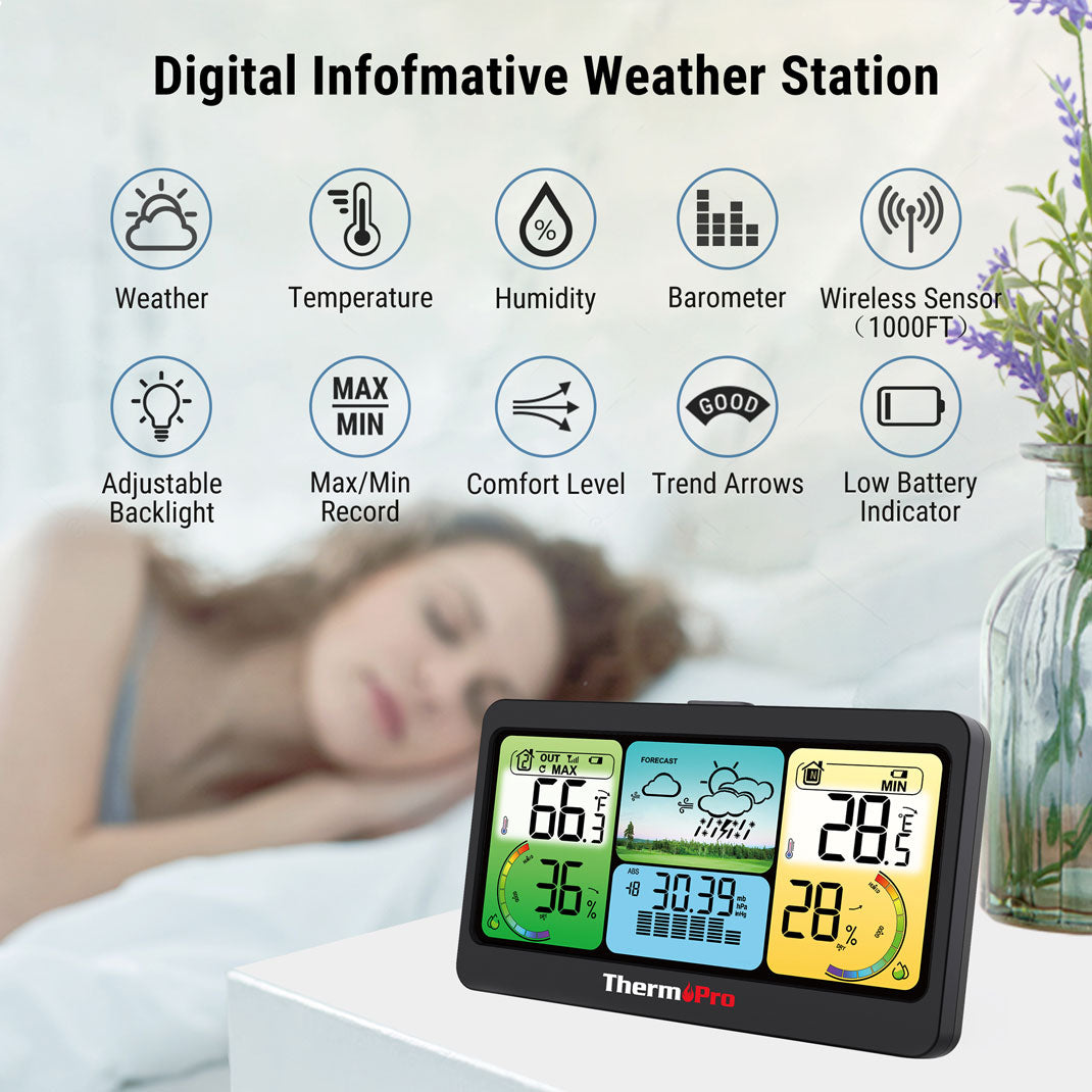 TP280B Wireless Weather Station
