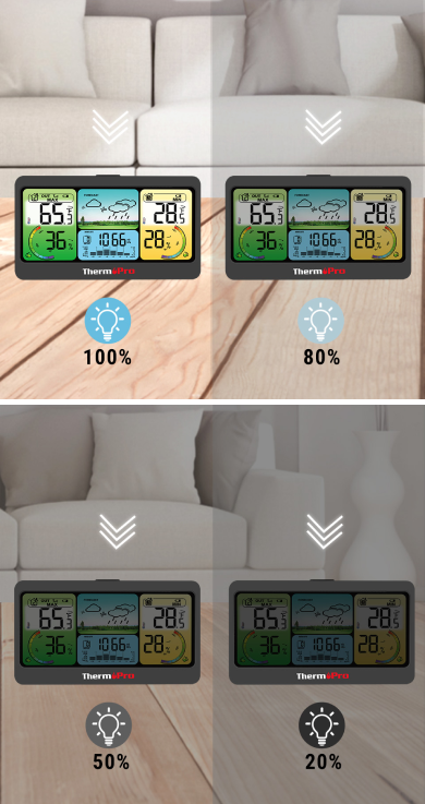 TP280B Wireless Weather Station