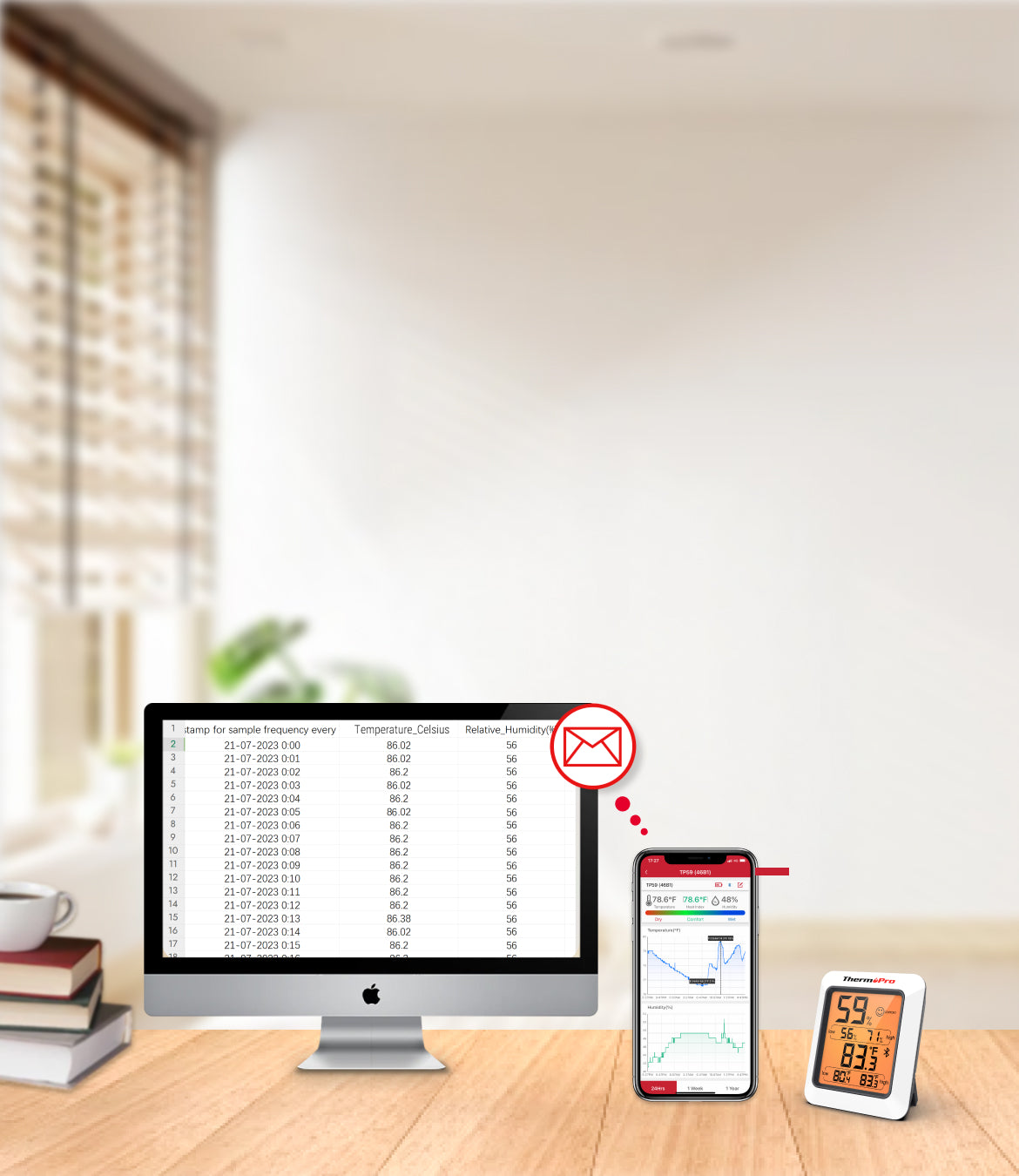 TP350 Lot de 2 thermomètres hygromètres Bluetooth pour la maison