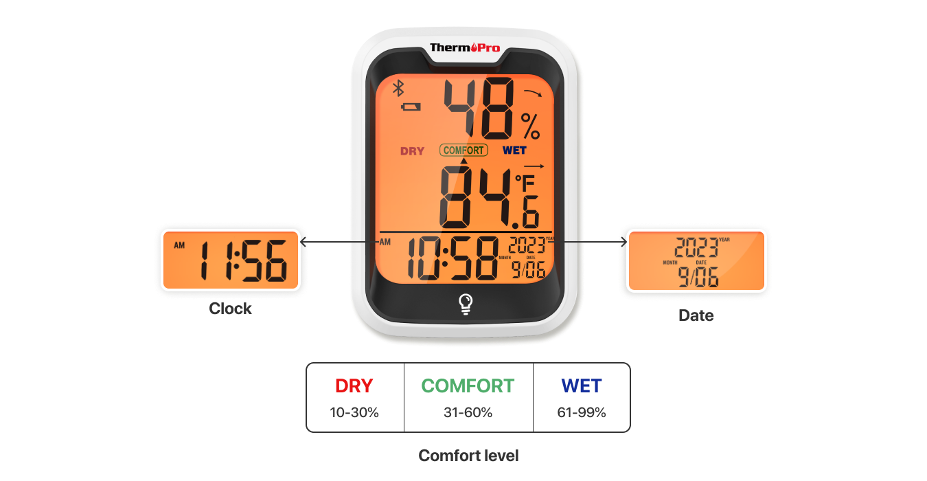 TP358 Bluetooth Indoor Thermometer Hygrometer