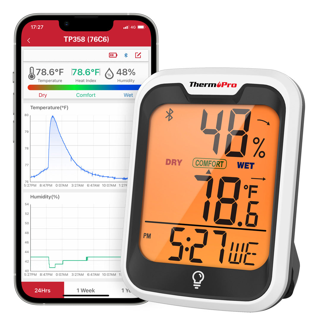 TP358 Bluetooth Indoor Thermometer Hygrometer
