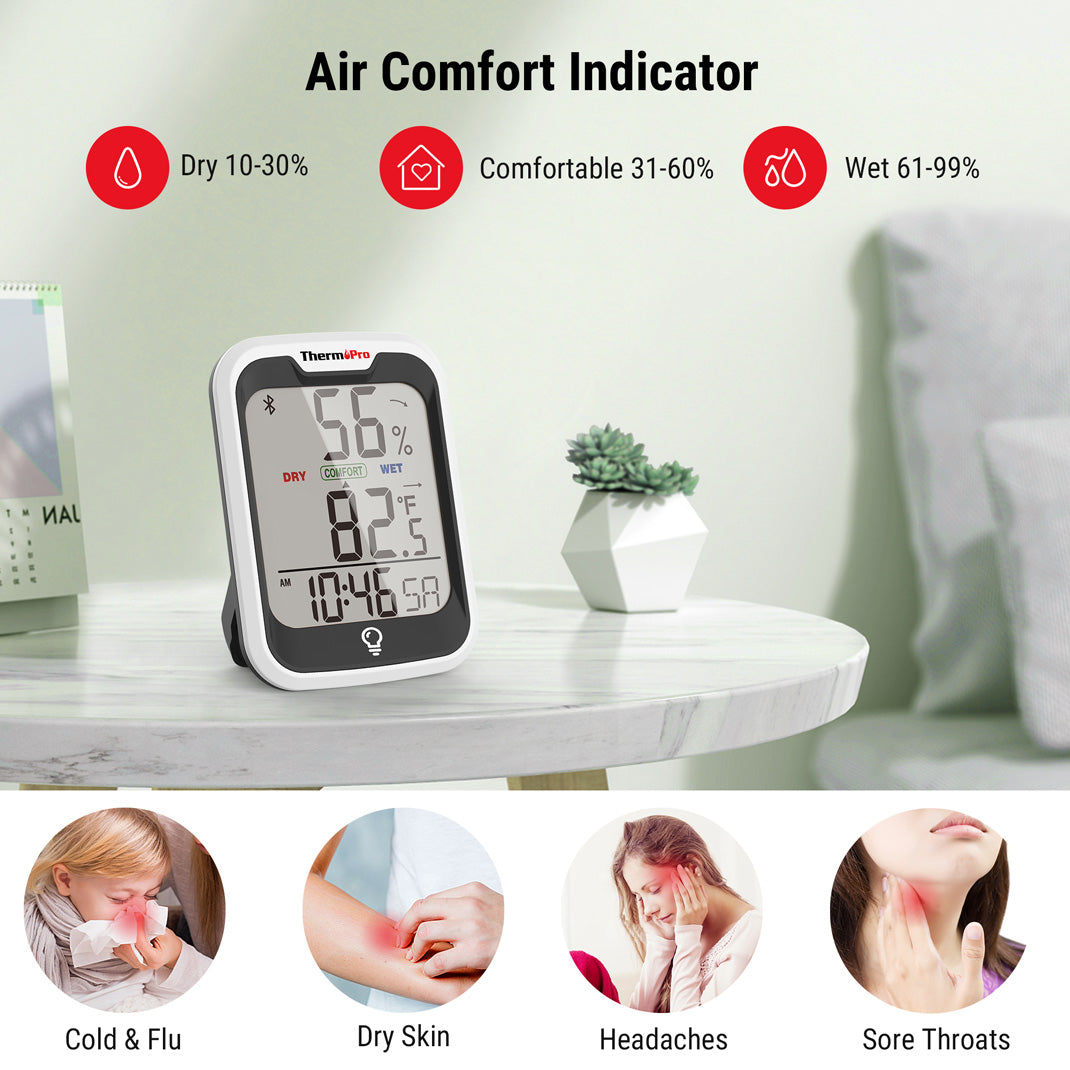 TP358 Bluetooth Indoor Thermometer Hygrometer