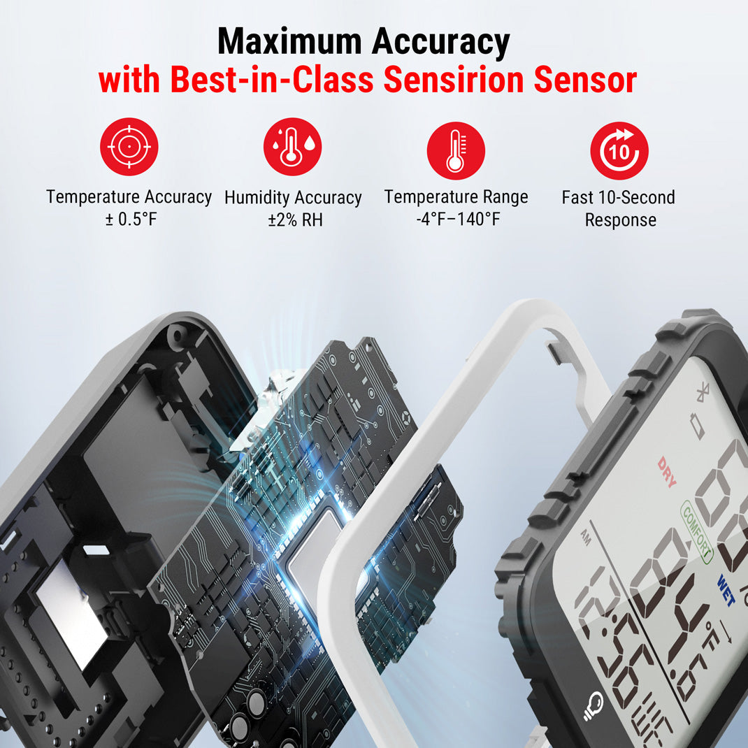 TP358 Bluetooth Indoor Thermometer Hygrometer
