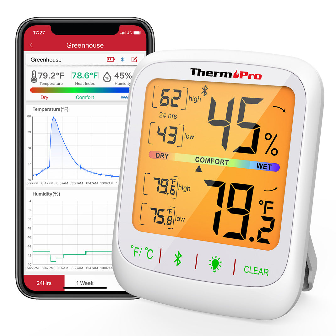 TP359 Bluetooth Indoor Hygrometer Thermometer