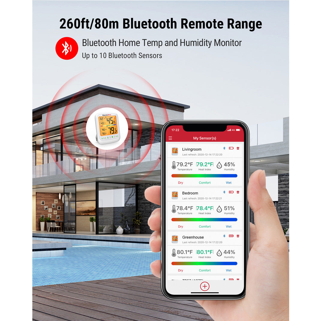 TP359 Bluetooth Indoor Hygrometer Thermometer