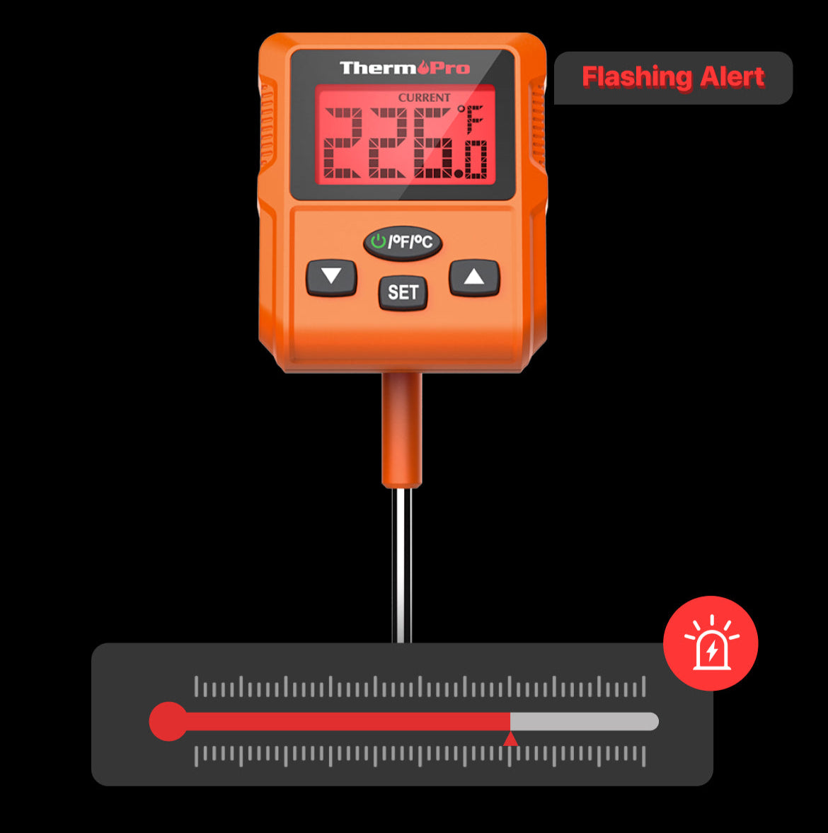 TP511 Candy Thermometer