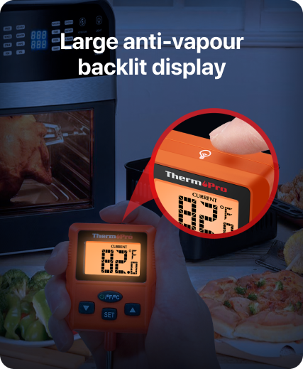 TP511 Candy Thermometer