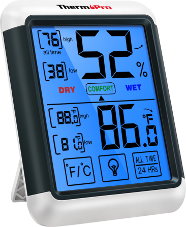 TP55 2-Pack Indoor Hygrometer/Thermometer
