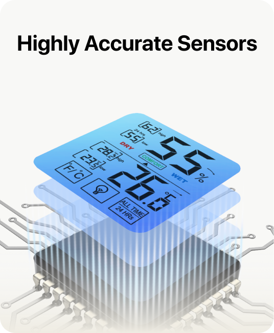 TP55 2-Pack Indoor Hygrometer/Thermometer