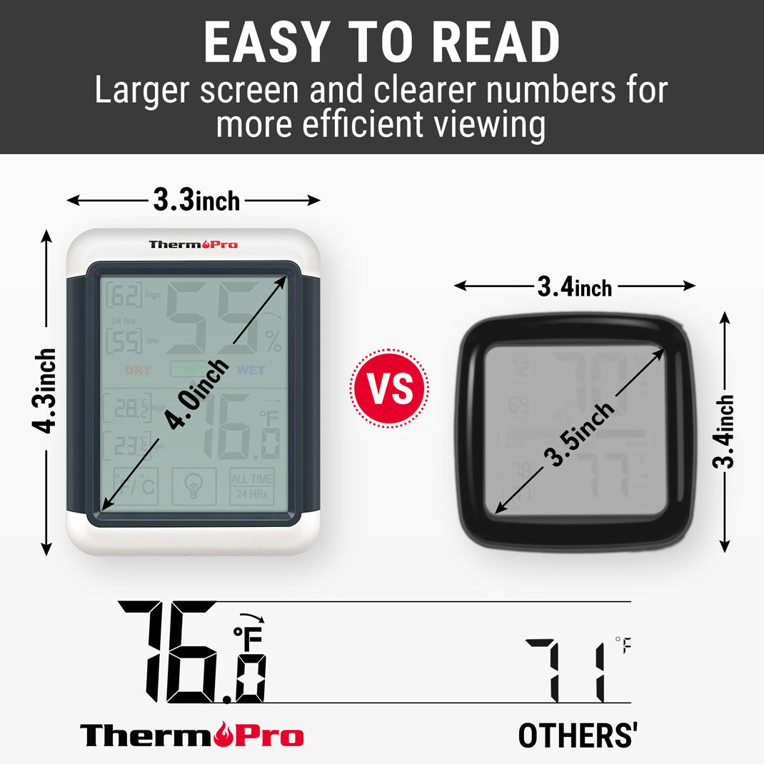 ThermoPro TP55 Digital Indoor Hygrometer/Thermometer