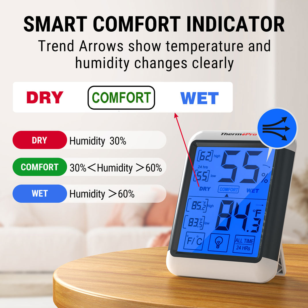 ThermoPro TP55 Digital Indoor Hygrometer/Thermometer