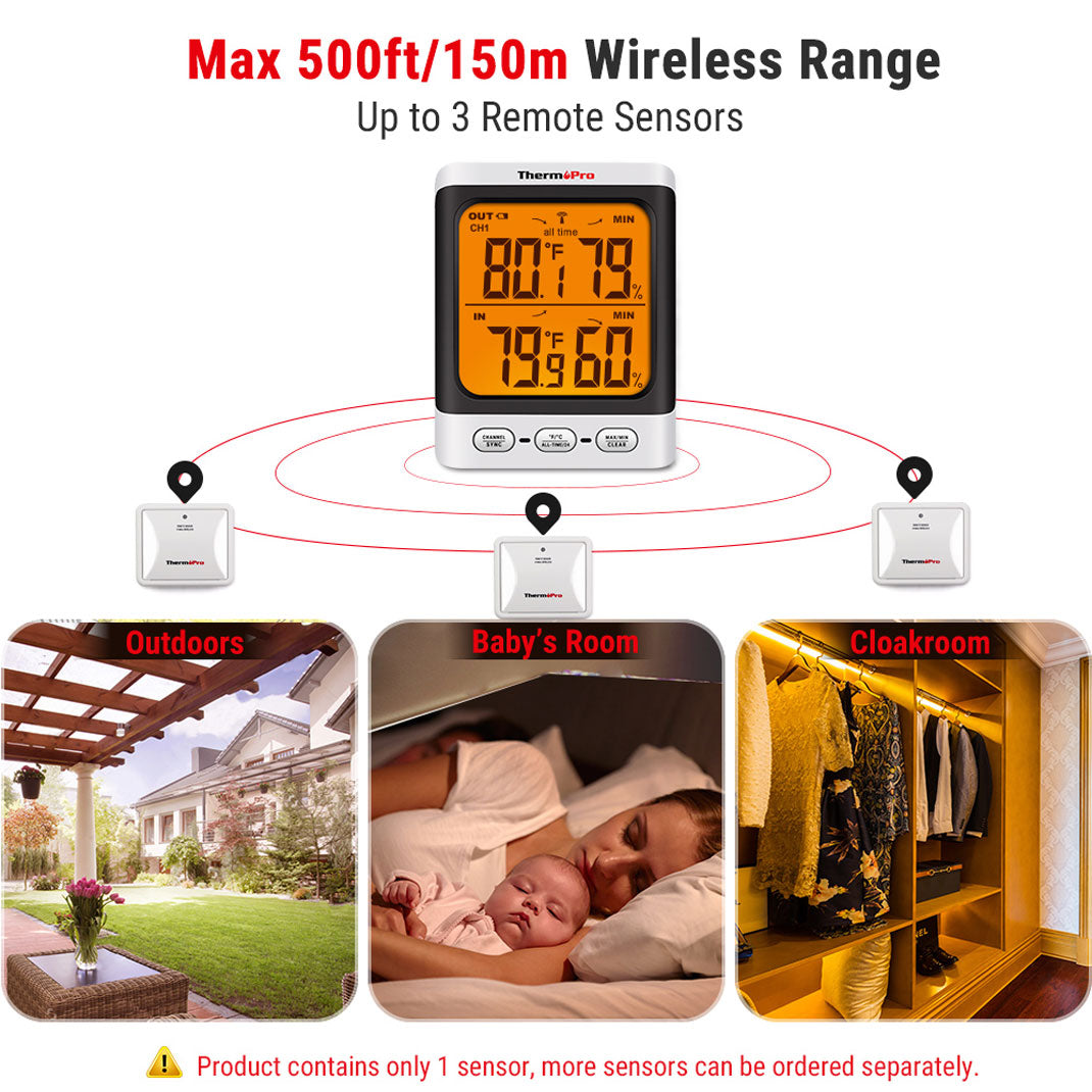 TP62B Wireless Hygrometer Thermometer