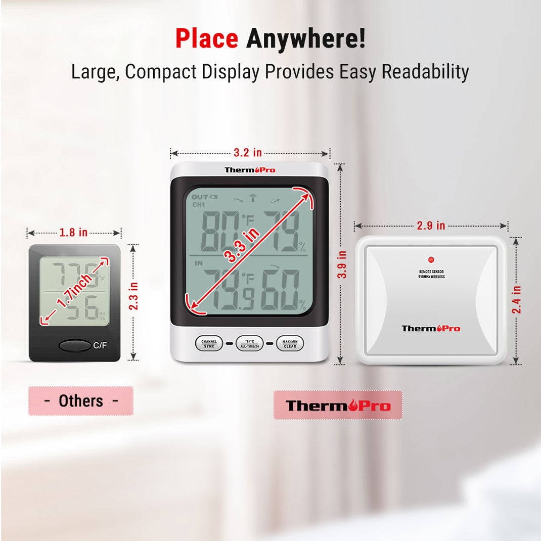 TP62B Wireless Hygrometer Thermometer