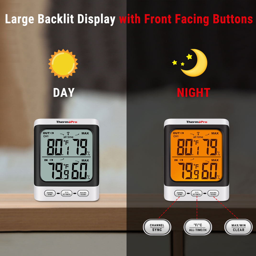 TP62B Wireless Hygrometer Thermometer