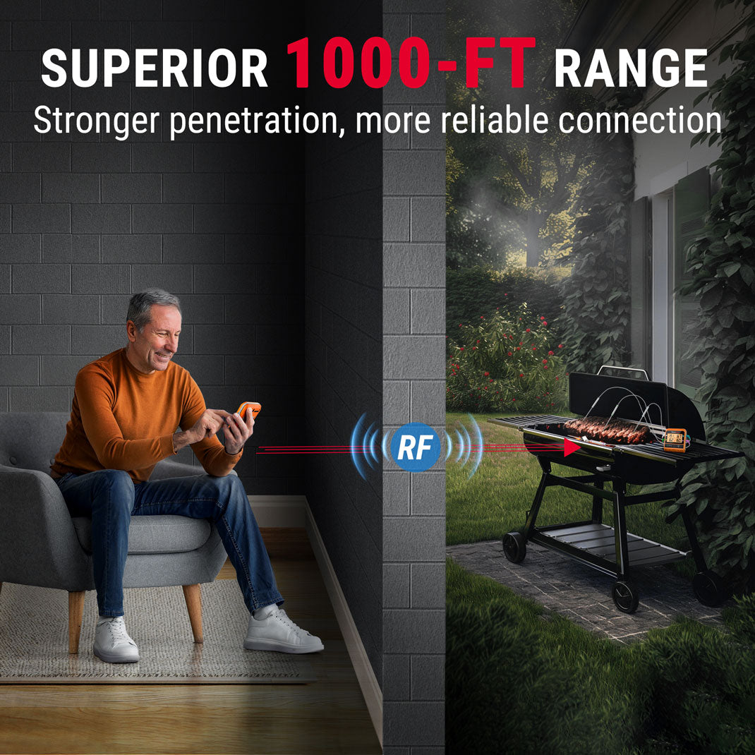 TP829B Wireless Meat Thermometer