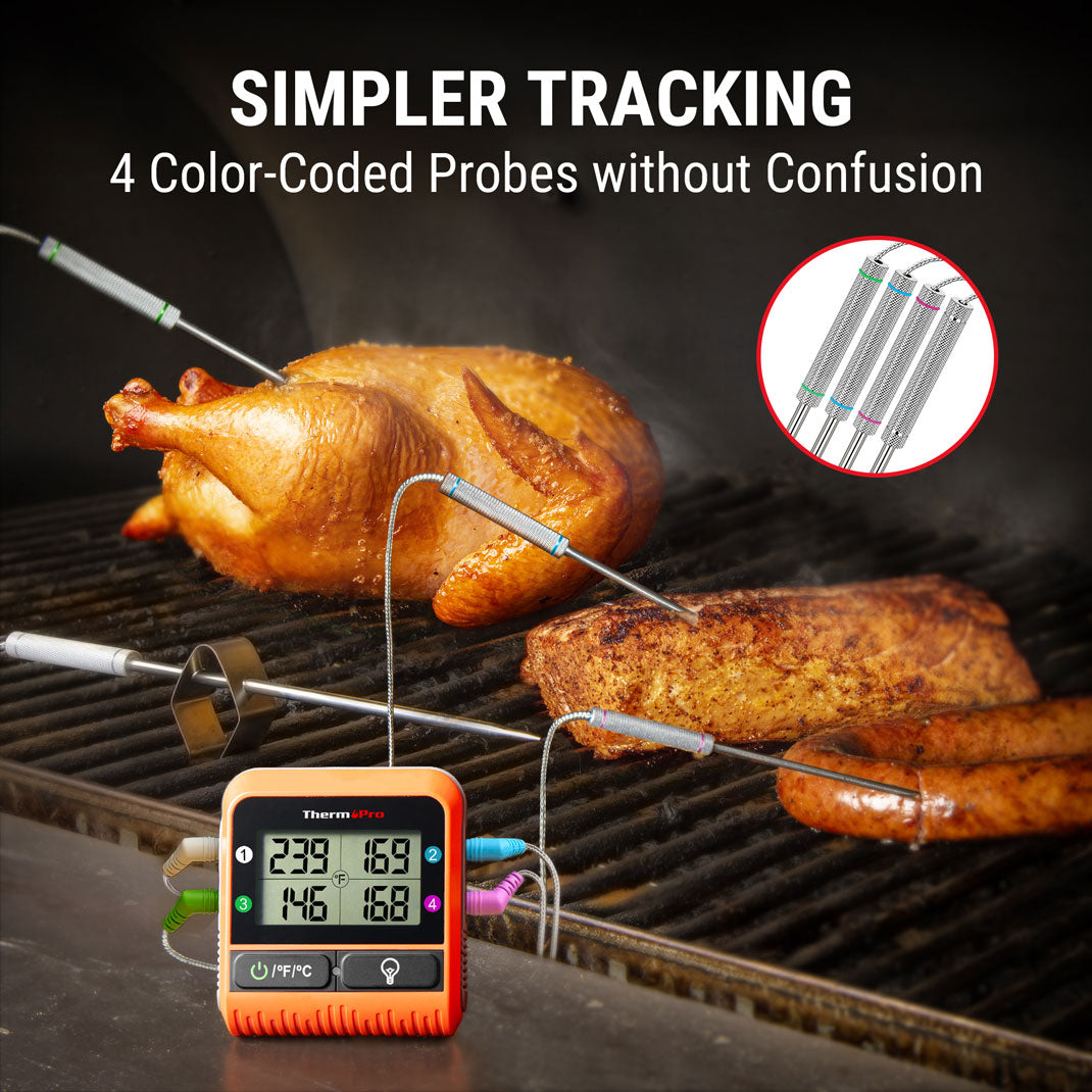 Thermomètre à viande sans fil TP829B