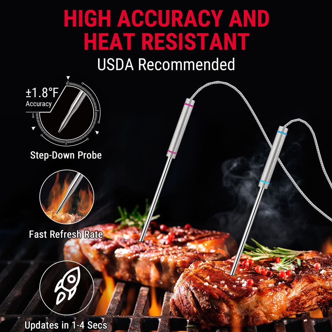TP829B Wireless Meat Thermometer