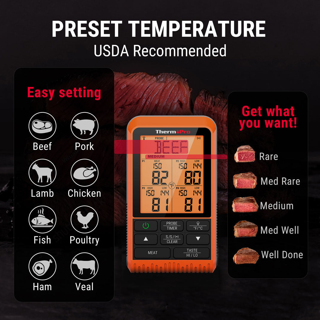 TP829B Wireless Meat Thermometer