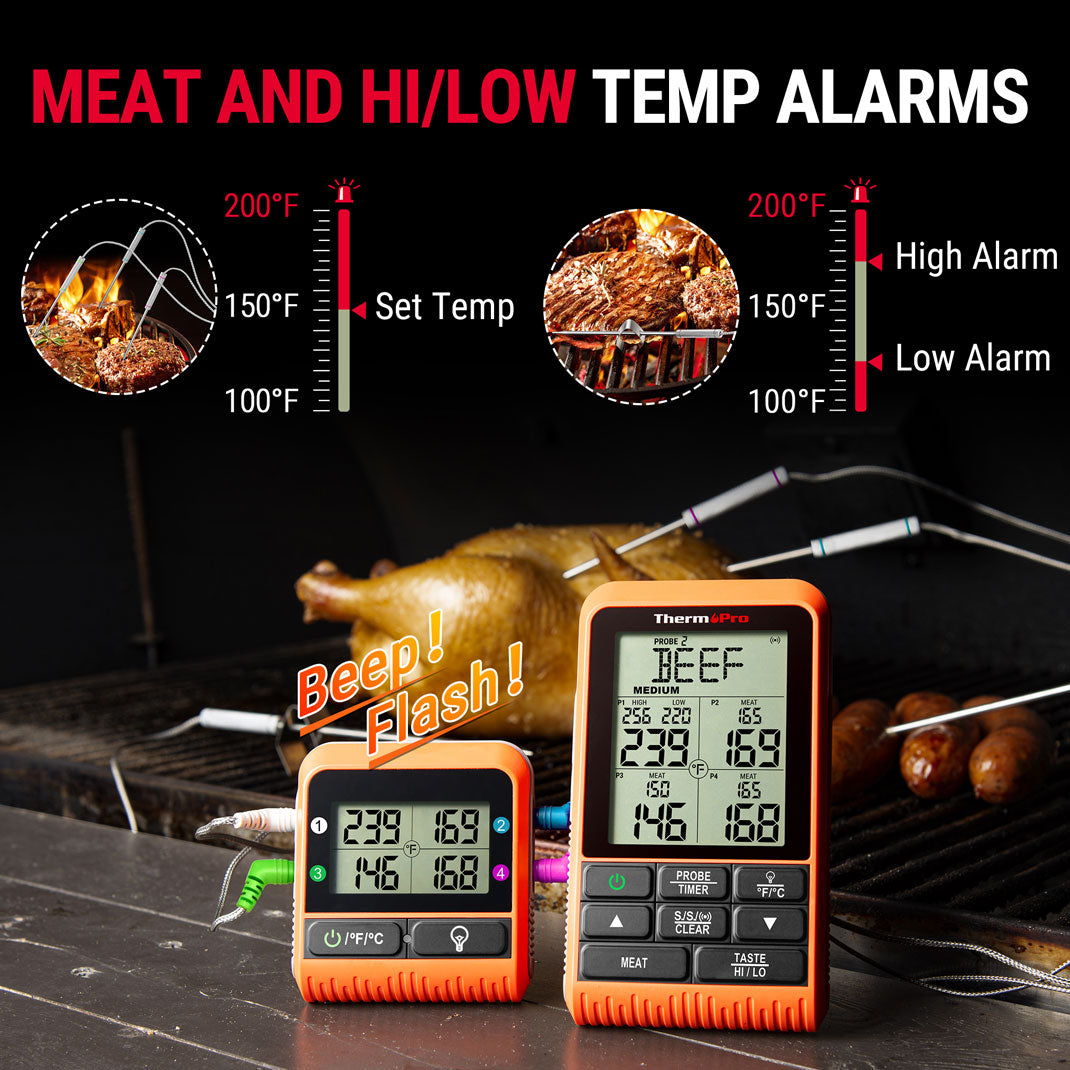 Thermomètre à viande sans fil TP829B