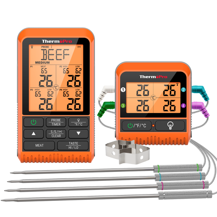TP829B Wireless Meat Thermometer