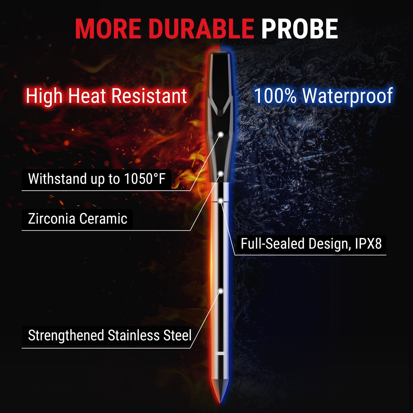 ThermoPro TP862B TempSpike XR 1,000-ft Wireless Dual-Probe Meat Thermometer