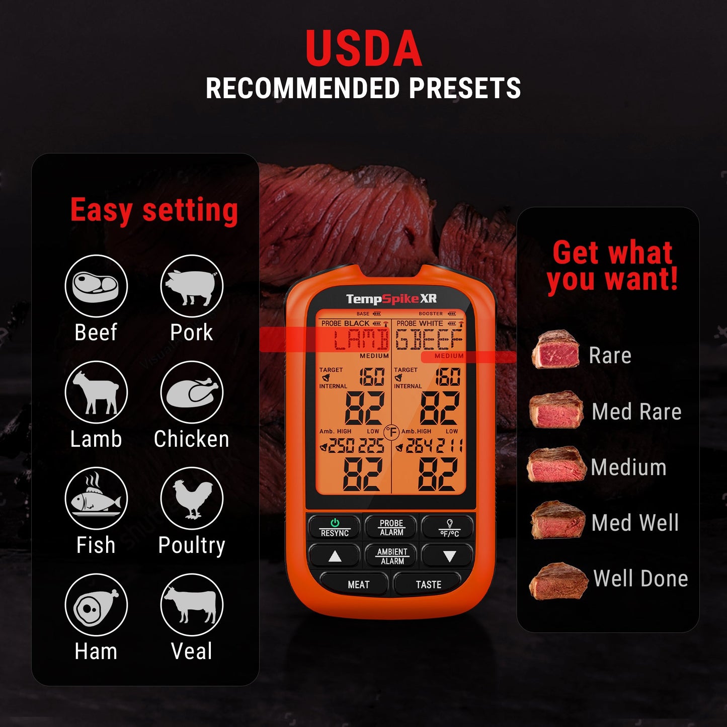 ThermoPro TP862B TempSpike XR 1,000-ft Wireless Dual-Probe Meat Thermometer