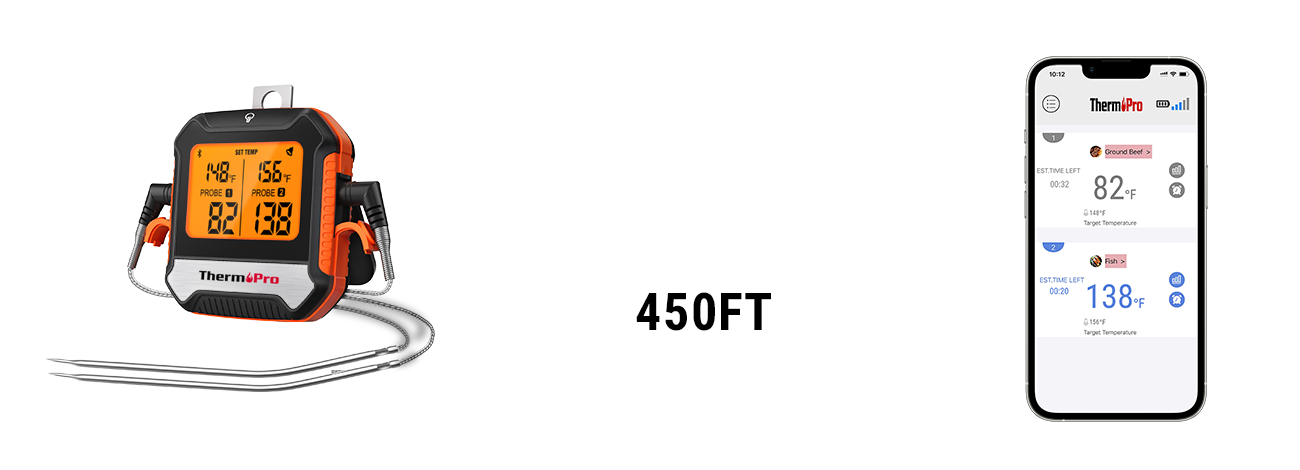 TP904 Wireless Meat Thermometer