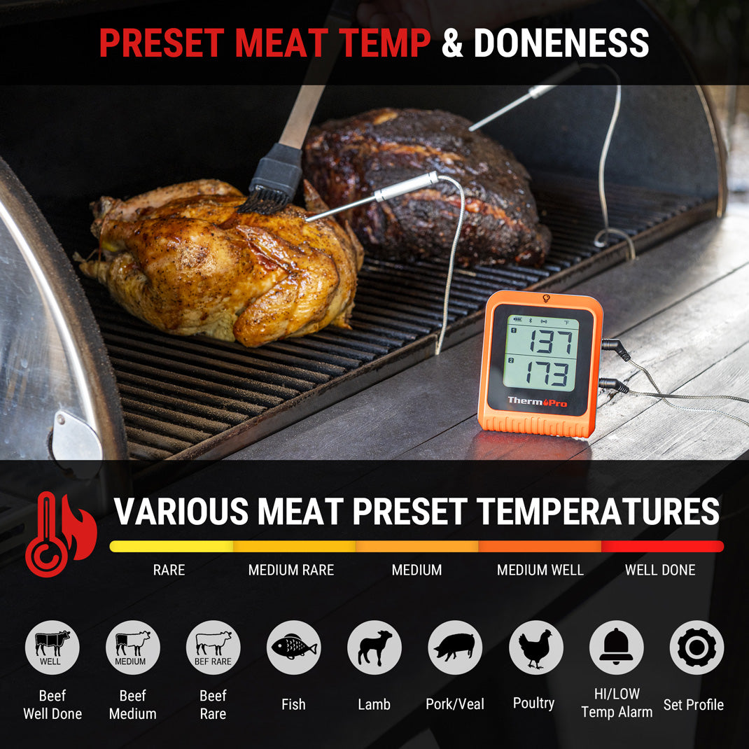 TP920 Bluetooth Wireless Meat Thermometer