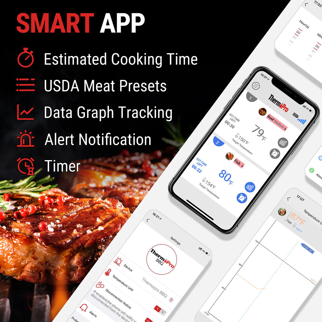 TP920 Bluetooth Wireless Meat Thermometer
