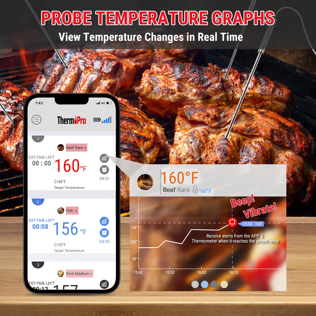 Termómetro inalámbrico para carne con Bluetooth TP930